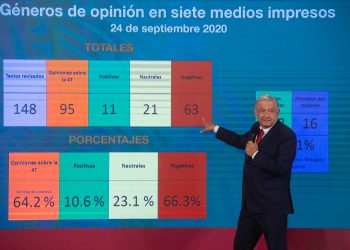 Gobierno de México refrenda su respeto a la libertad de expresión