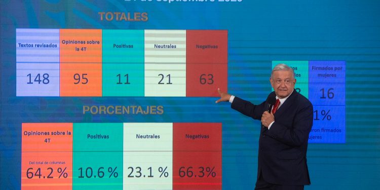 Gobierno de México refrenda su respeto a la libertad de expresión