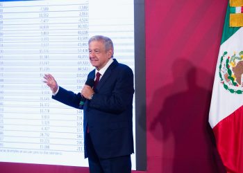 AMLO destaca recuperación económica en el país
