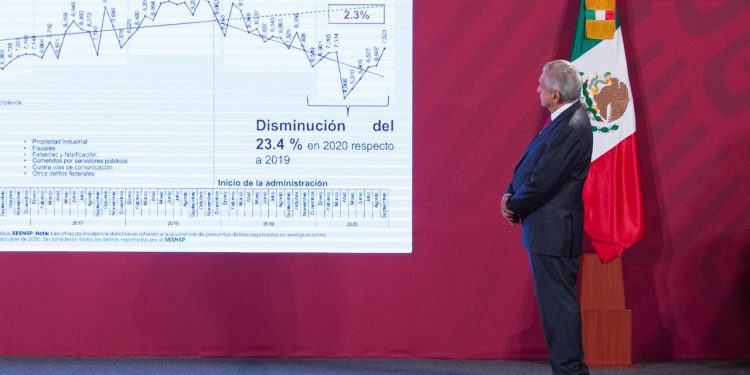 Gobierno de México destaca buenos resultados en la estrategia de seguridad