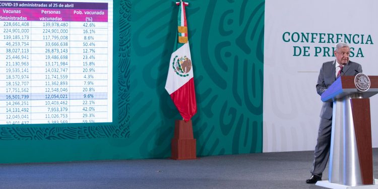 México se solidariza con India ante brote de COVID