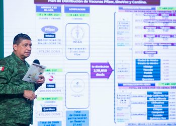 Presentan calendario de vacunación contra a personal educativo