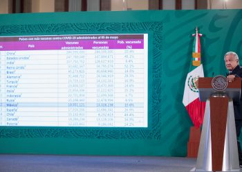 AMLO destaca cifra récord en aplicación de dosis contra COVID-19 en un día