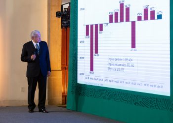 Destaca recuperación económica