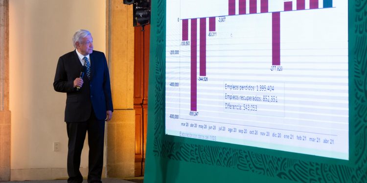 Destaca recuperación económica