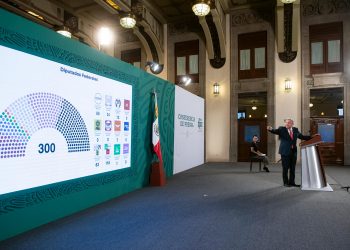 AMLO celebra triunfo de la voluntad ciudadana en elecciones intermedias