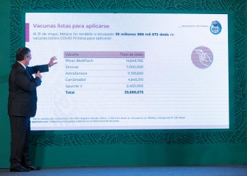 Epidemia está controlada y vacunación contra COVID-19 avanza