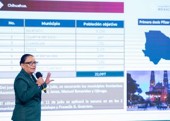 Vacunación contra COVID-19 en la frontera norte registra avance del 51.03 por ciento