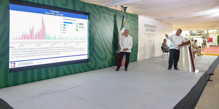 AMLO destaca avances en seguridad en Baja California Sur