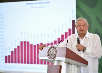 México está en proceso de recuperación tras crisis por pandemia