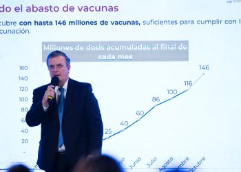 México alcanzará hasta 146 millones de vacunas a finales de octubre: Ebrard