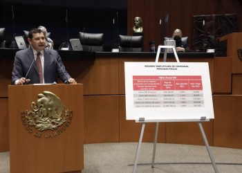 Miscelánea Fiscal beneficiará a 95 por ciento de micro y pequeñas empresas: Alejandro Armenta