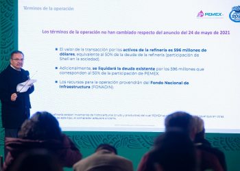 Gas Bienestar ampliará cobertura en 2022 a dos estados y 16 alcaldías de la Ciudad de México