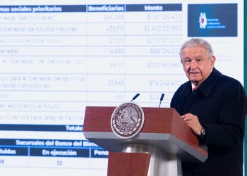 Más del 70 por ciento de hogares en Puebla reciben apoyos de los Programas para el Bienestar