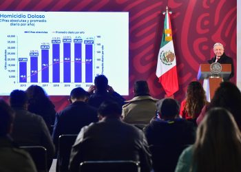 Gobierno federal trabaja para enfrentar desafíos en materia de seguridad