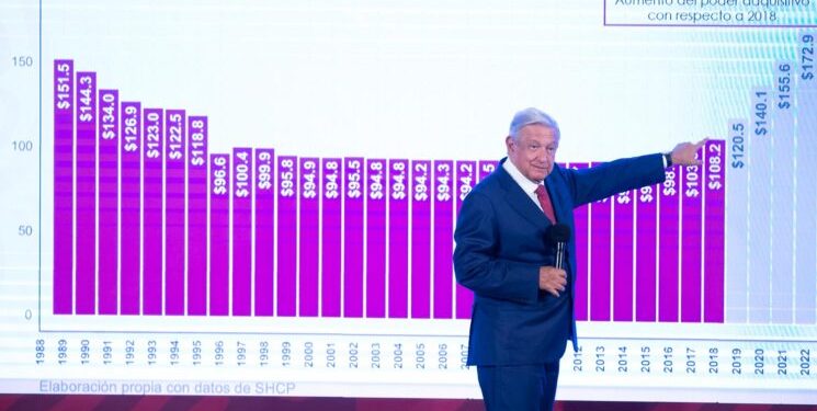 AMLO anuncia inversión de 600 millones de pesos en reforzamiento de Terminal 2 del AICM