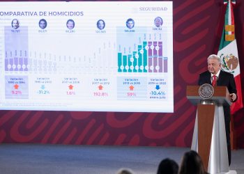 CFE tiene experiencia y equipo técnico para rescatar a trabajadores en mina Pinabete, afirma presidente￼