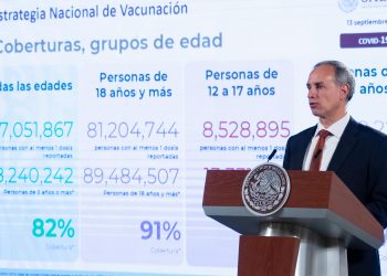 COVID-19 mantiene tendencia a la baja durante nueve semanas consecutivas