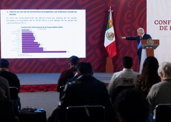 Economía mexicana es una de las más fuertes en el mundo