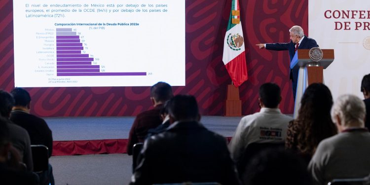 Economía mexicana es una de las más fuertes en el mundo