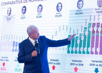 Es necesario consolidar la Guardia Nacional a favor de la paz