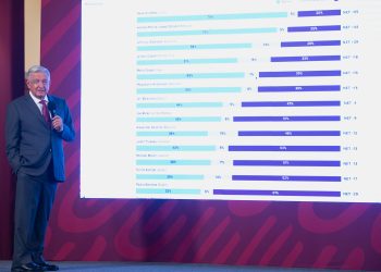 México y Estados Unidos mantienen relación de diálogo y cooperación