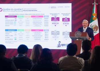 Gobierno de México atiende a damnificados de Nayarit por huracán Roslyn￼