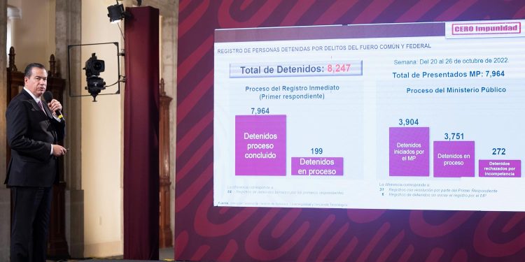 Regularización de Vehículos Extranjeros avanza con más de 701 mil inscritos
