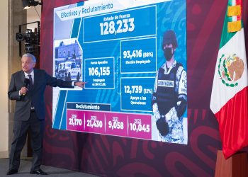 Guardia Nacional está en el Metro para proteger a usuarios