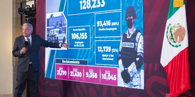 Guardia Nacional está en el Metro para proteger a usuarios