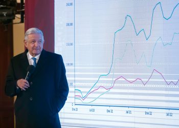 Tren Maya genera más de seis mil empleos locales en tramo 5 sur￼